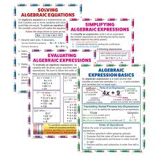 Algebraic Equation Teach Poster Set