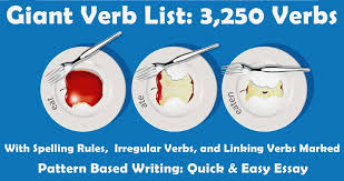 Giant Verb List 3 250 Verbs Plus Spelling Rules And