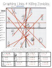 My 8th grade math & algebra students would love this activity! Graphing Lines Worksheet Answers Promotiontablecovers