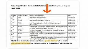 The 2019 lok sabha election dates were finally out on march 10, 2019. Fact Check On West Bengal Elections 2021 2019 Lok Sabha Schedule Shared 2021 West Bengal Election Dates
