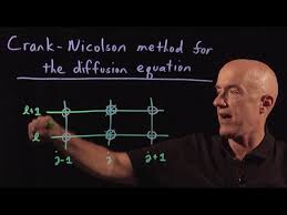 Crank Nicolson Method For The Diffusion
