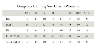 Size Of The Clothes