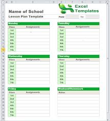 special education lesson plan template