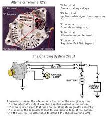 It shows how the electrical wires are interconnected and can also show. 3 Wire Alternator Wiring Diagrams Google Search With Images New Wiring Diagram Car Charging System Alternator Clic Alternator Car Alternator Toyota Corolla
