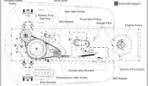 Lawn Mower Battery Size Chart Wiring Diagram For 3 Way