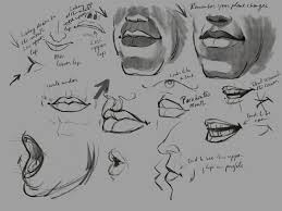 This is just part of the first assignment. How To Figure Drawing Tutorial Drawing Human Anatomy Lessons