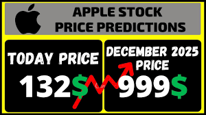 apple stock predictions 2021 2025