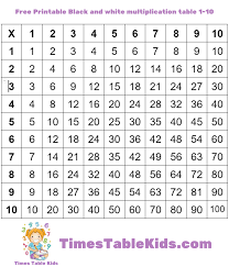 100 times table times table kids