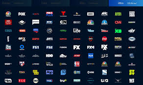 Playstation Vue Channels The Complete Ps Vue Channel List