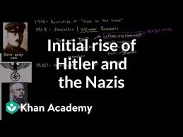 Initial Rise Of Hitler And The Nazis Video Khan Academy
