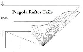 Use a combination square to measure and mark lines across the board 1 and 4 inches from its end. Popular Pergola Rafter Tails Requests Us To Canada To Europe To Africa