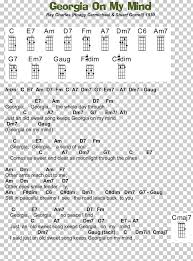 Ukulele Georgia On My Mind Guitar Chord Song Png Clipart