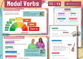 Modal verbs can be used to express lack of obligation too. Grammar Grammarsaurus