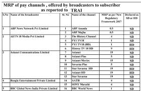 Cable And Dth New Rates Prices Suggested Packs Fta Channels
