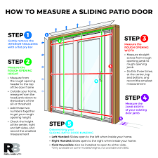 sliding patio door in the patio doors