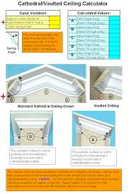 Compound Miter Excel Program Master Crown Molding Angles