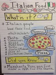 Italian Food Anchor Chart Cheese Sauce For Pasta Tomato