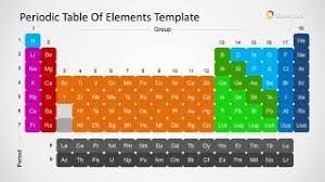 elements powerpoint template