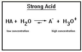 Ch105 Lesson 7 Acid Base Strength