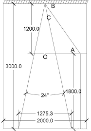 what is beam angle on led lights