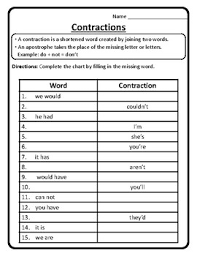 Contractions Chart Worksheets Teaching Resources Tpt