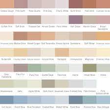 Dulux Paint Colour Chart