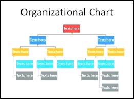 Organization Chart Microsoft Company Www Bedowntowndaytona Com