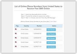We're free online service for receiving sms messages and voice mails. Top 10 Sites To Receive Sms Online Without A Phone Raymond Cc