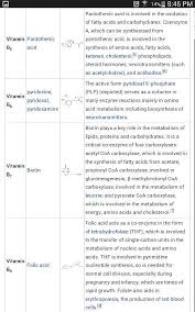Vitamin B Chart Biochemistry Notes Neurotransmitters