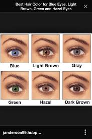 makeup tips based on eye colour hair