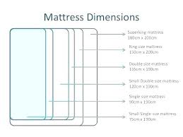 Bed And Mattress Sizes