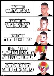 clown applying makeup 5 faces memes