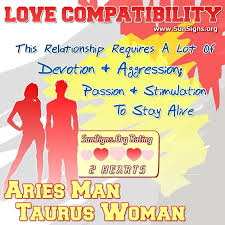 Aries Man Compatibility With Women From Other Zodiac Signs