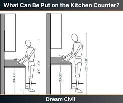 standard kitchen counter height