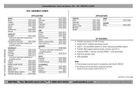 Metra The World S Best Kits Metraonline Com 1 800 221