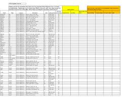 Office Equipment And Supply List Control Template Example Printable