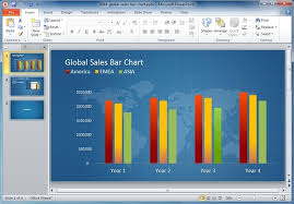 Awesome Dashboard Ideas For Powerpoint Presentations