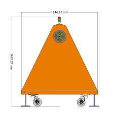 gamma beam irradiator gbi radchem