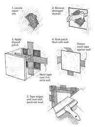 Eight Ways To Patch Drywall Fine