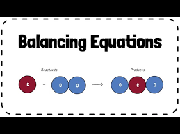 Balancing Equations Gcse Chemistry