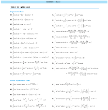 Solved Use The Table Of Integrals To Evaluate The Integra