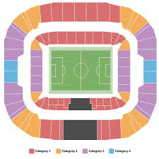 Mordovia Arena Tickets And Mordovia Arena Seating Chart