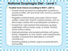 20 Best Dysphagia Diets Images In 2019 Kimberly Jones