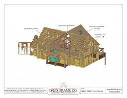 hybrid timber frame homes by davis