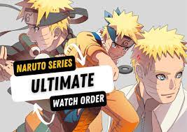 The Best Watch Order Guide For Naruto » Anime India