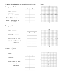 graphing linear equations and