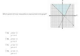 Y Which System Of Linear Equations