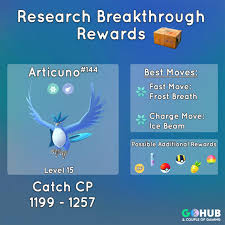 News Roundup Articuno Released New Field Research And Go