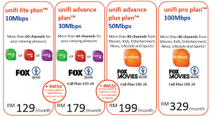 Upgrade your house with unifi! Promotion Subscribe To Posts Tm Unifi New High Speed Unifi Biz Package With Mesh Wifi Posted Jan 30 2020 9 36 Pm By Jacobist Dear Valued Business Partner Please Be Informed That Tm Has Launched The New High Speed Unifi Biz Packages With