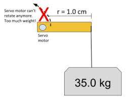 torque you need for your servo motors